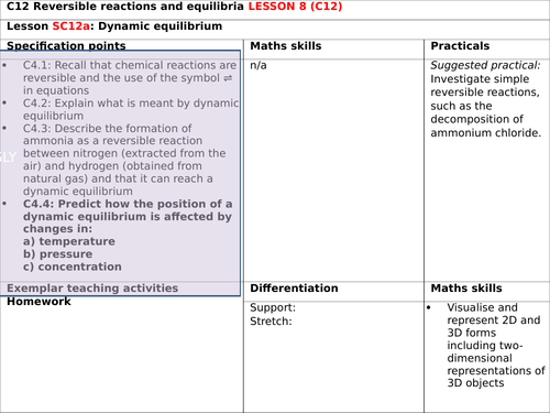 Edexcel 9-1 Sc15b TOPIC 5 Dynamic Equilibria: Haber process + Le Chatelier's SEPARATE TRIPLE PAPER 1