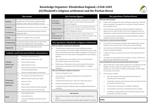 Knowledge Organisers - GCSE History - Elizabethan England (AQA ...