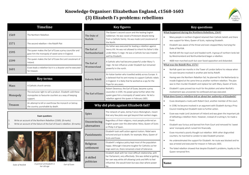 Knowledge Organisers - GCSE History - Elizabethan England (AQA ...