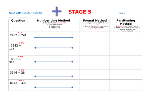 5 Addition Activities (stepped activities) | Teaching Resources