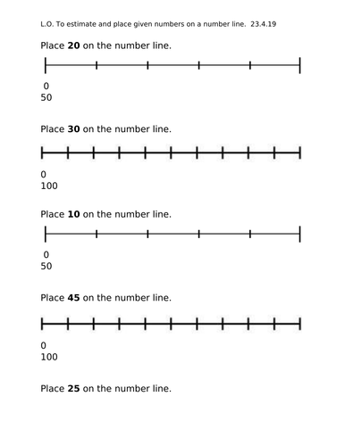 Estimating Numbers On A Number Line