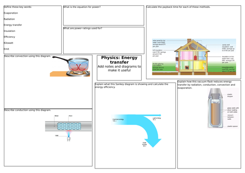 Energy Transfer Ks3 Teaching Resources