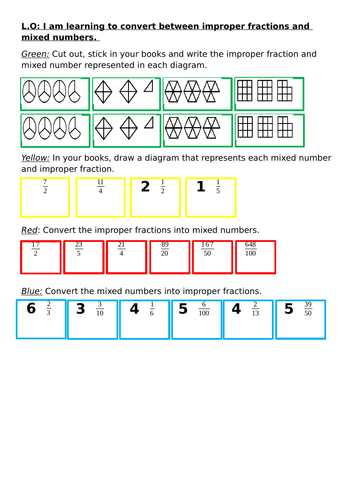 KS2 Year 5 Converting mixed numbers and improper fractions | Teaching ...