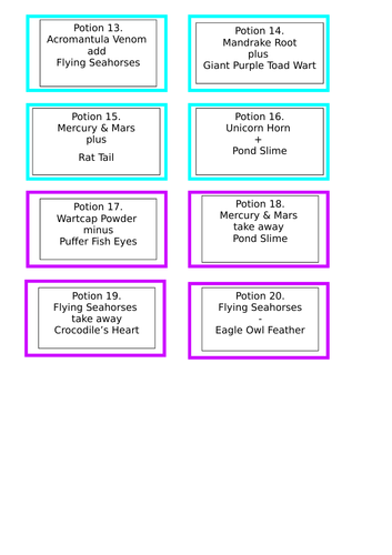 KS2 Harry Potter themed addition and subtraction of whole and decimal ...