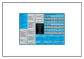 4.3 3 practice planning to pay picture