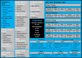 1z1-149 Cert Guide