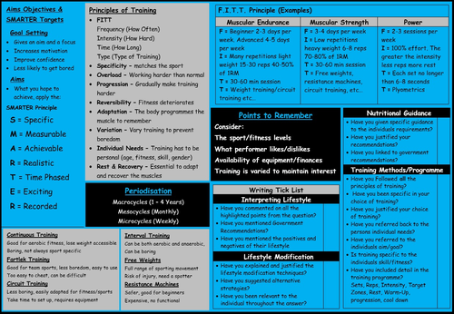 btec-sport-level-3-unit-2-example-of-exam-notes-template-to