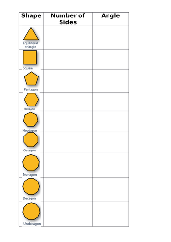 Iterations / Loops - Coding Shapes in Scratch -FULL LESSON- KS3 ...