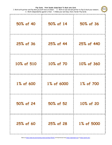 percentages-ks2-y6-percentages-of-amounts-inc-word-problems-missing-digits-mastery-reasoning