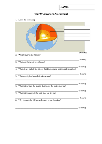 Key Stage 3 Volcanoes Assessment | Teaching Resources