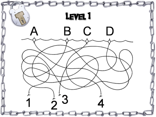 Combining Like Terms Escape Room Teaching Resources