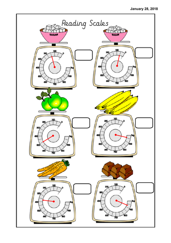 Activity 3-3 Reading A Scale