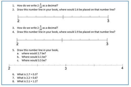 fractions-to-decimals-then-placing-decimals-on-a-number-line