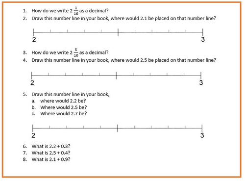 fractions to decimals then placing decimals on a number line teaching resources