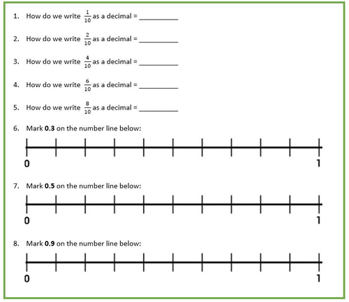 fractions-to-decimals-then-placing-decimals-on-a-number-line