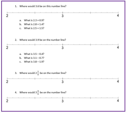 fractions-to-decimals-then-placing-decimals-on-a-number-line