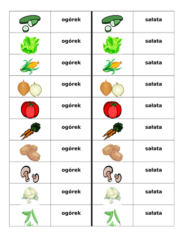 Warzywa (Vegetables in Polish) Dominoes | Teaching Resources