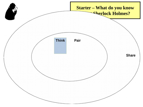 What do you know about Sherlock Holmes Activity Templates