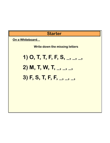 Full lesson on generating sequences from algebraic expressions