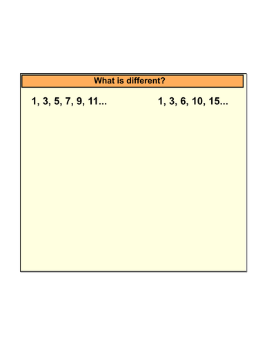 Full lesson on Nth term including problem solving