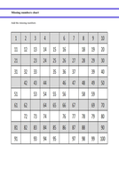 Missing numbers chart numbers 1 to 100 for Year 1 and Year 2 students ...