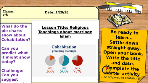 AQA Religious Studies 9-1: Relationships and families - Marriage in Islam