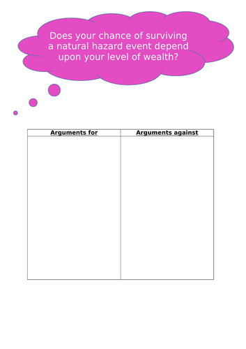 AQA: Hazards: Lesson 1: What is a natural hazard?