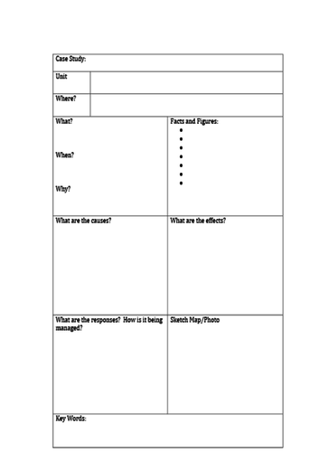 AQA: Hazards: Lesson 6: Hurricane Katrina