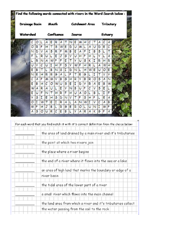 WJEC: Eduqas B: Theme 2: Rivers- lesson 1: Water cycle