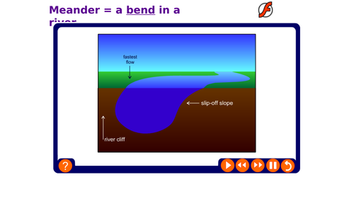 WJEC: Eduqas: Geography B: Theme 2: Rivers: Lesson 4: Transportation and Meanders