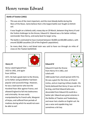 primary homework help war of the roses