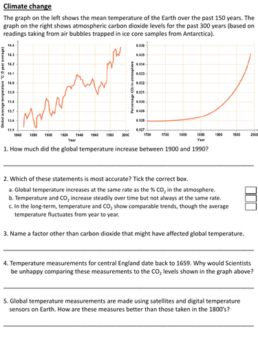 SC21 Climate Change Analysis plus answers