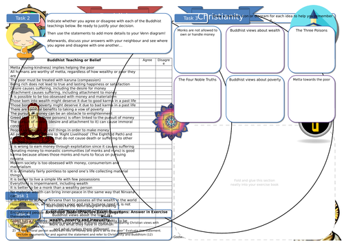 Wealth & Poverty - Buddhist & Christian Views (GCSE Buddhism - Human ...
