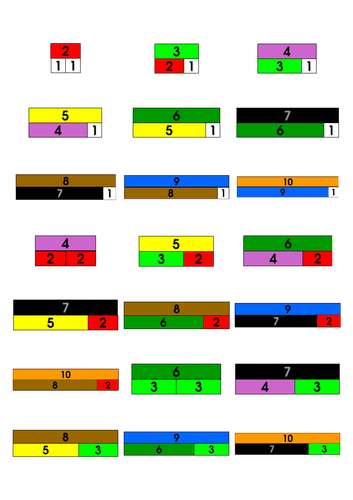 Number Facts Cards - Bar Models and Whole-Part | Teaching Resources