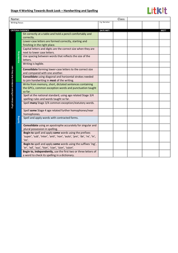Year 4 Primary English Curriculum Assessment | Teaching Resources