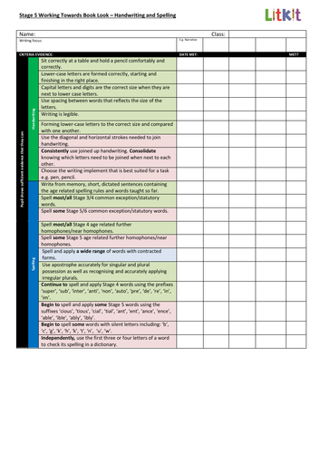 Year 5 Primary English Curriculum Assessment | Teaching Resources