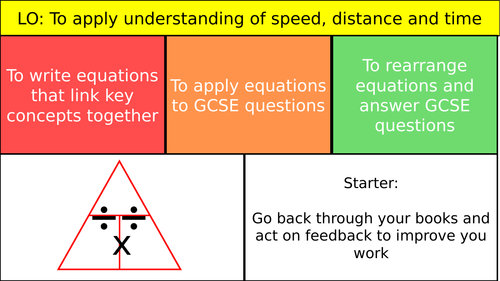 Distance Time Graphs