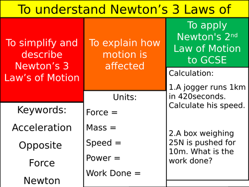 Laws of Motion