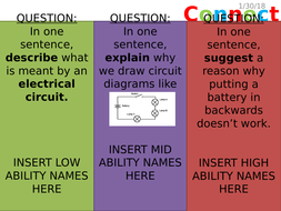 Circuit Components - GCSE Physics AQA | Teaching Resources