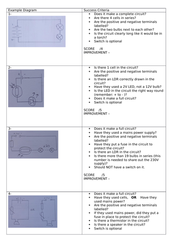 Circuit Components - GCSE Physics AQA | Teaching Resources
