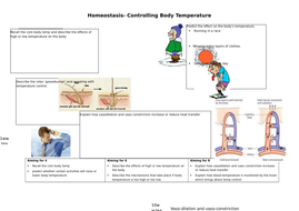 controlling aqa gcse temperature body