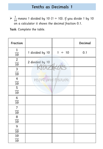 pdf, 195.49 KB