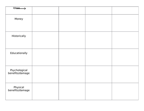 Broadsheet newspaper and Non-fiction writing - The Formula for ANY ...