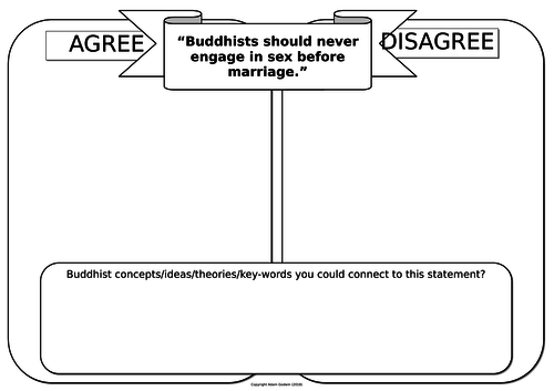 Premarital Sex Buddhist Views Gcse Rs Buddhism Relationships