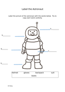 Space explored using Space Walkies by Robert Dunn. | Teaching Resources