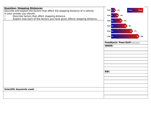 GCSE Physics Structuring Feedback Activities