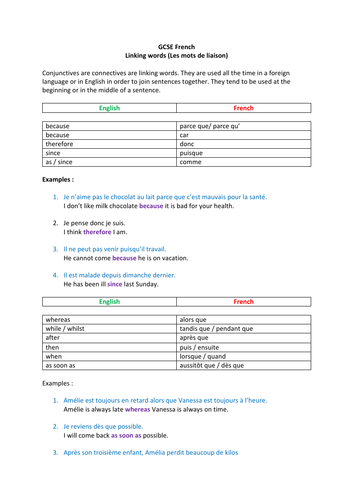 Gcse French Linking Words Teaching Resources