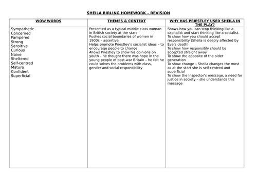 An inspector calls revision homework image