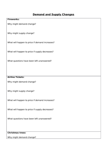 Demand and Supply Lessons, Starters and Activity (Whole Topic) : A Level Economics; A Level Business