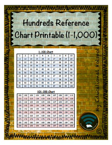 Hundreds Reference Chart Printable 1 1000 Teaching Resources